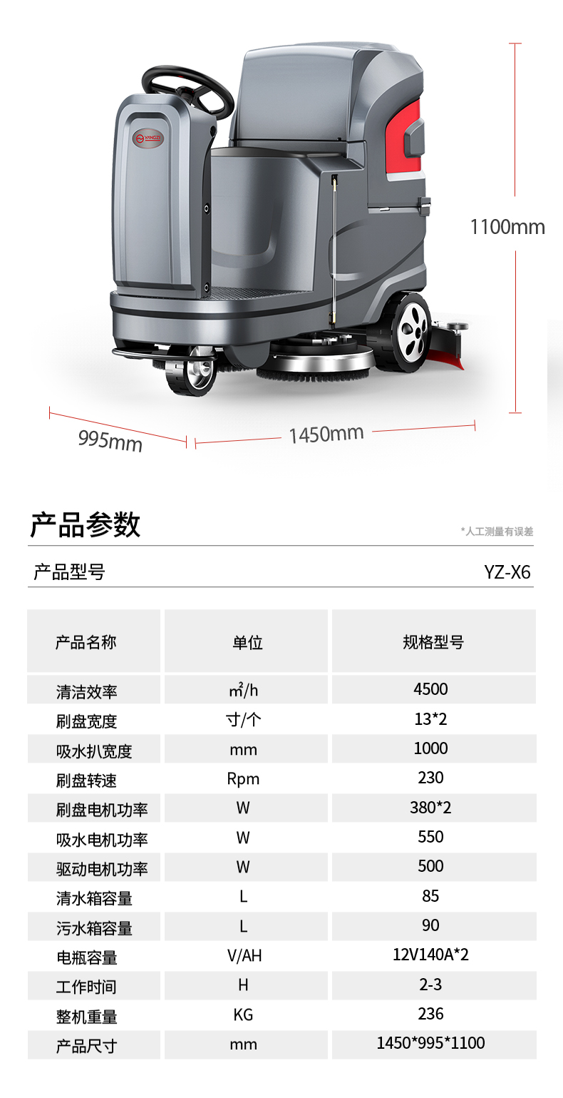 扬子X6工业洗地机(图14)