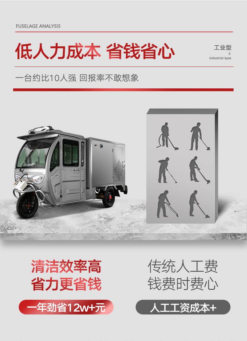 扬子电动三轮高压清洗车 YZ-275GZP(图7)