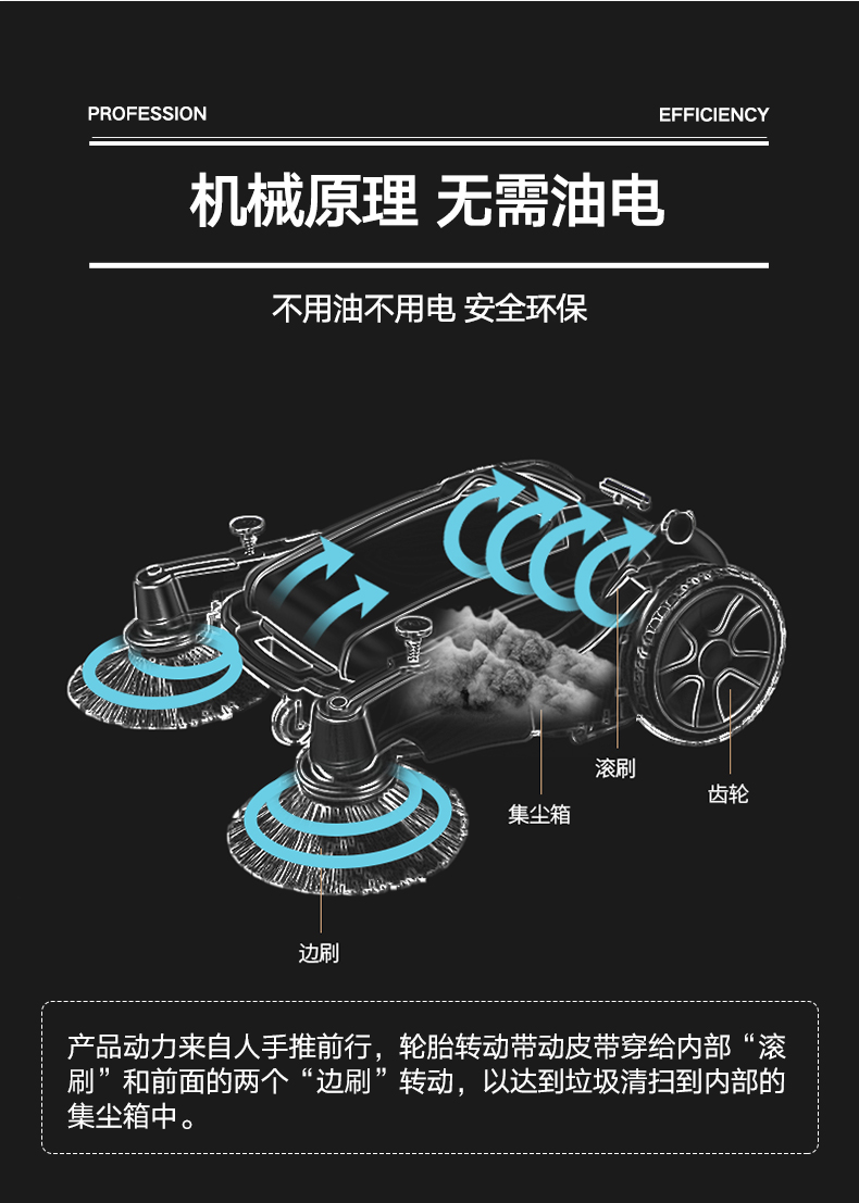 扬子S1手推式扫地机(图9) 扬子S1手推式扫地机
