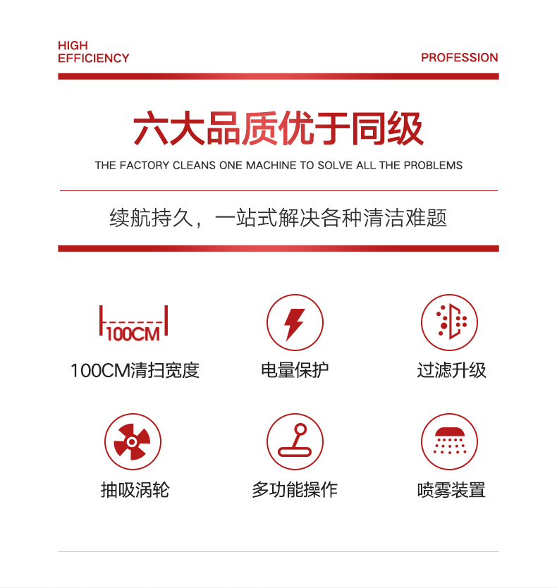 扬子S3手推式扫地机(图6) 扬子S3手推式扫地机