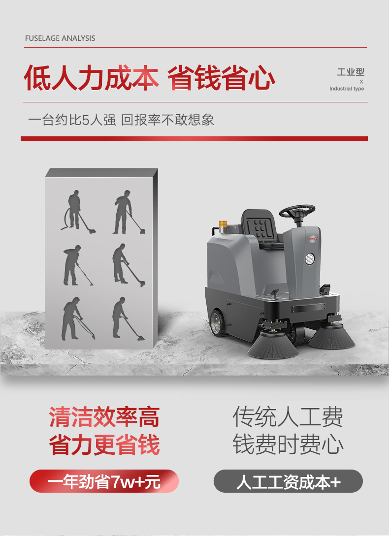 扬子S4驾驶式扫地机(图7) 扬子S4工业驾驶式扫地机