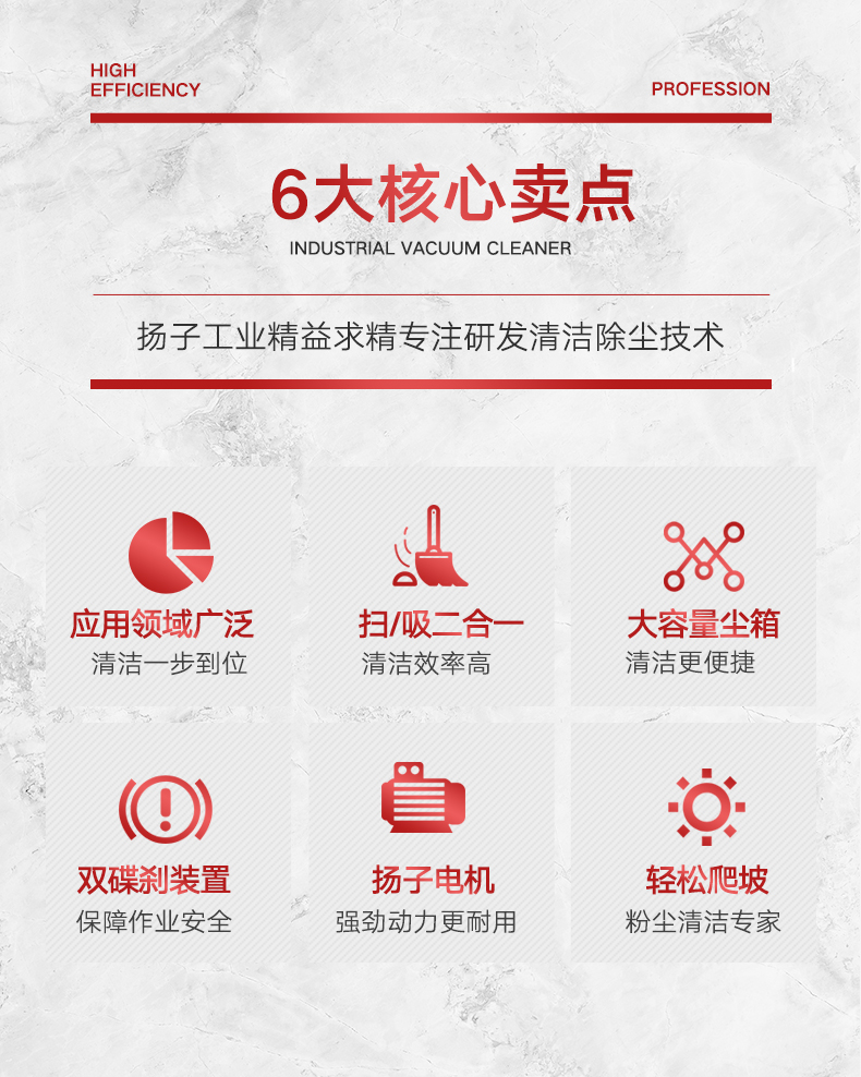 扬子S4驾驶式扫地机(图8) 扬子S4工业驾驶式扫地机