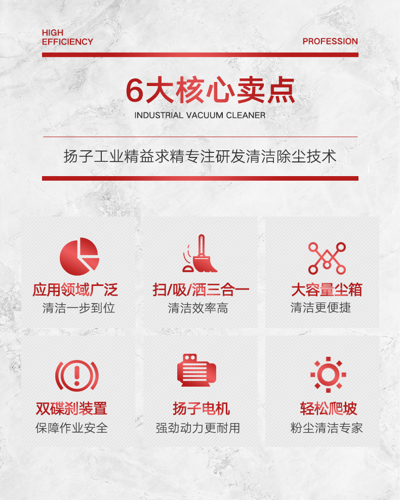 扬子S5驾驶式扫地机(图7) 扬子S5工业驾驶式扫地机