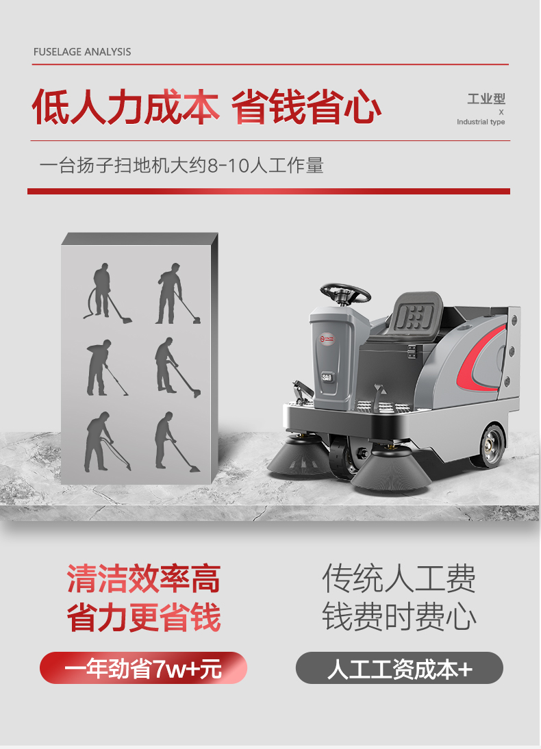 扬子S6驾驶式扫地机(图7) 扬子S6工业驾驶式扫地机