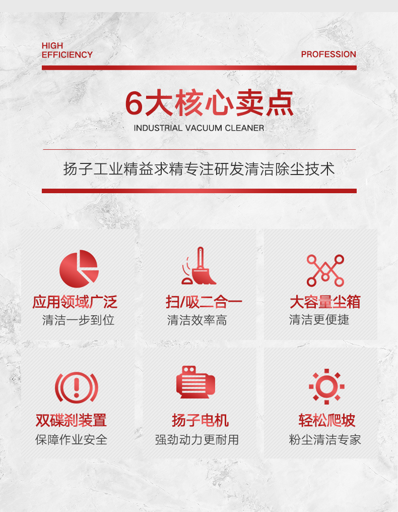 扬子S6驾驶式扫地机(图11) 扬子S6工业驾驶式扫地机