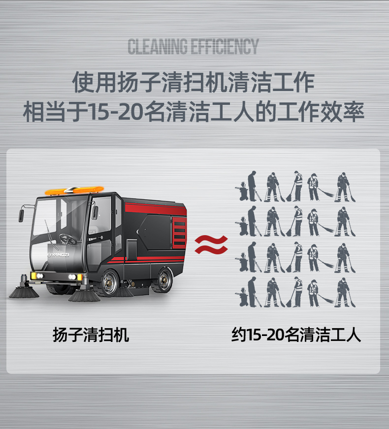 扬子S14电动扫地车(图4)