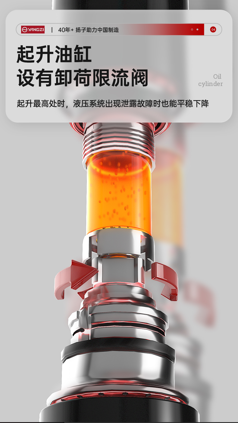 平台车详情1_07.jpg